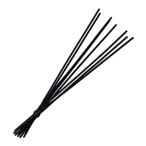 Doftpinnar doftstickor