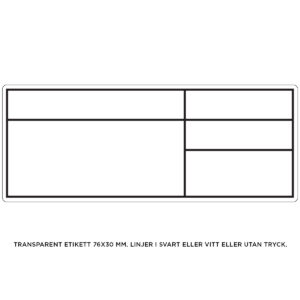 Etiketter för hudvårdsprodukter. Vatten och fettåliga.