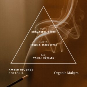 Amber Incense doftolja för doftljus, tvål och diffusers