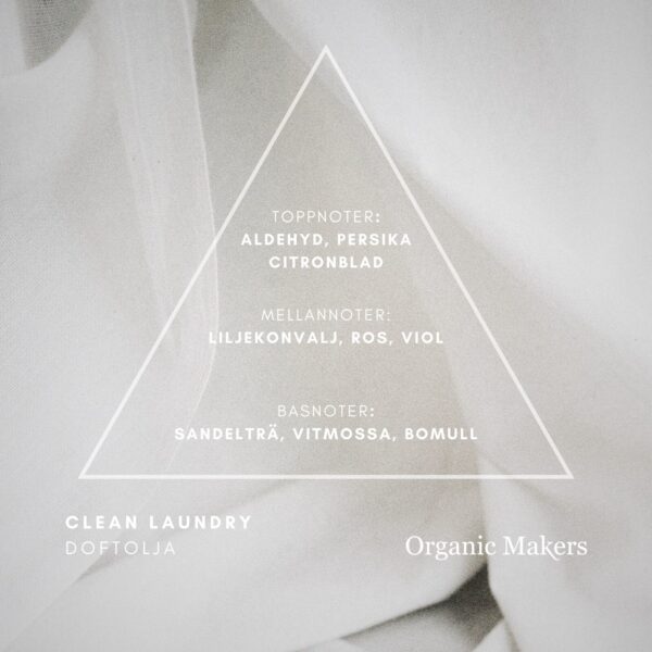 Clean laundry doftolja - cotton fresh - fresh linnen